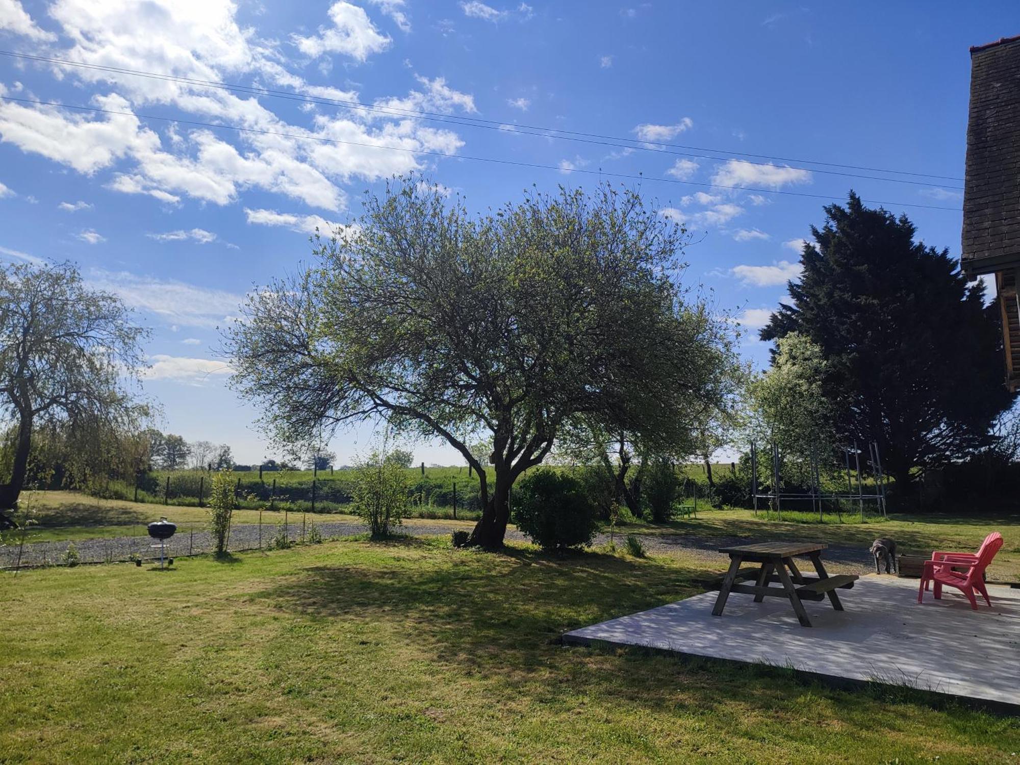 Homestay La Paquerie